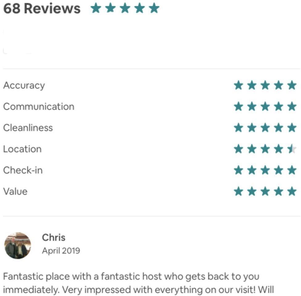 Deep Clean Stay | King Bed | Free Parking | TV